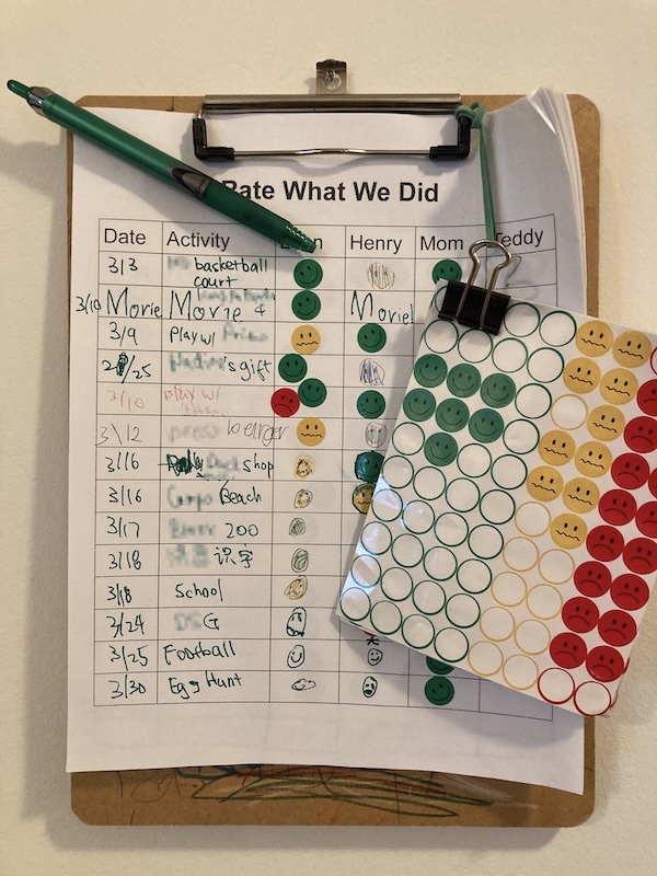 Howis's original form