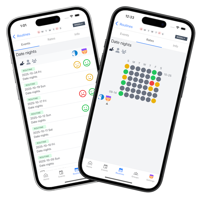 Howis app for couples
